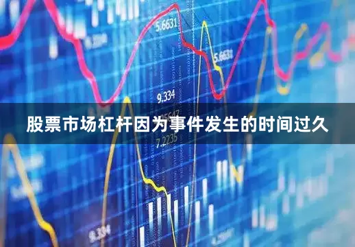 股票市场杠杆因为事件发生的时间过久